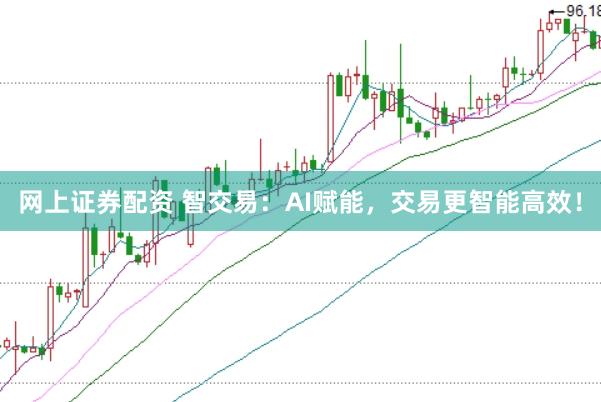 网上证券配资 智交易：AI赋能，交易更智能高效！