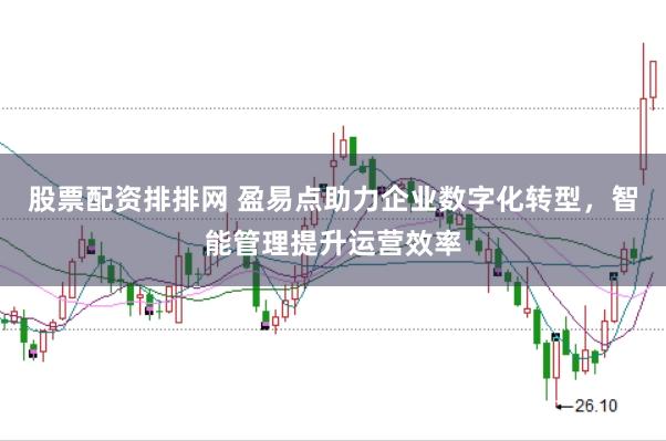 股票配资排排网 盈易点助力企业数字化转型，智能管理提升运营效率