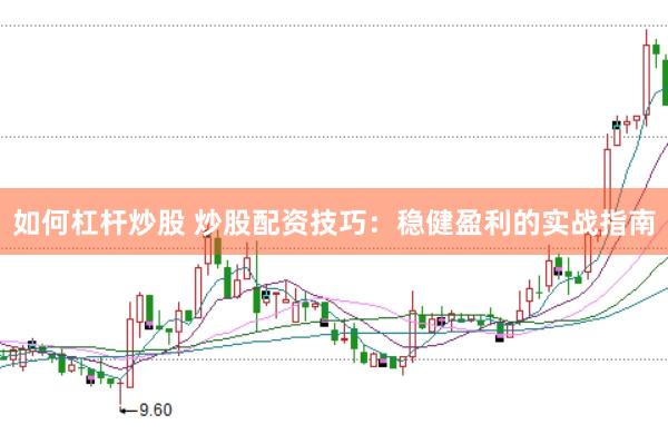 如何杠杆炒股 炒股配资技巧：稳健盈利的实战指南