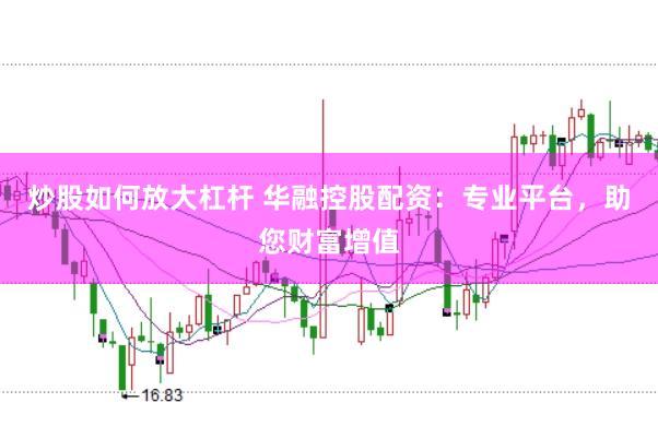 炒股如何放大杠杆 华融控股配资：专业平台，助您财富增值