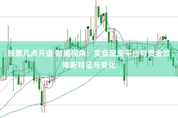 股票几点开盘 数据视角：实盘配资平台与资金效率新特征与变化
