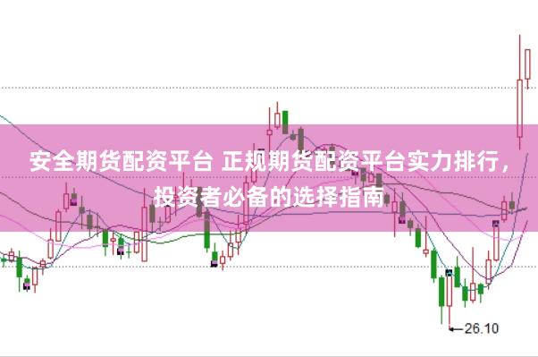 安全期货配资平台 正规期货配资平台实力排行，投资者必备的选择指南
