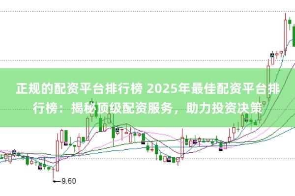 正规的配资平台排行榜 2025年最佳配资平台排行榜：揭秘顶级配资服务，助力投资决策
